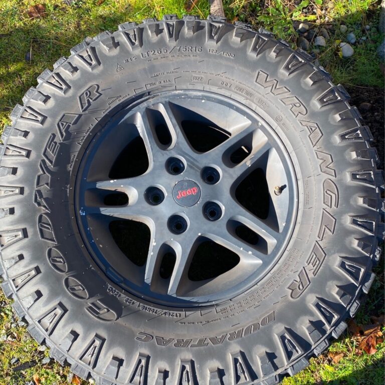 16 Jeep Wheels For Sale: Your Ultimate Guide to Upgrading Your Ride