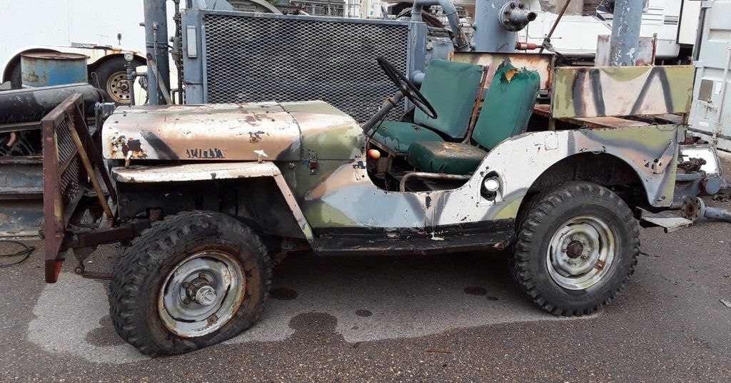 1940 Jeep Willys For Sale: A Guide to Acquiring a Piece of Automotive History
