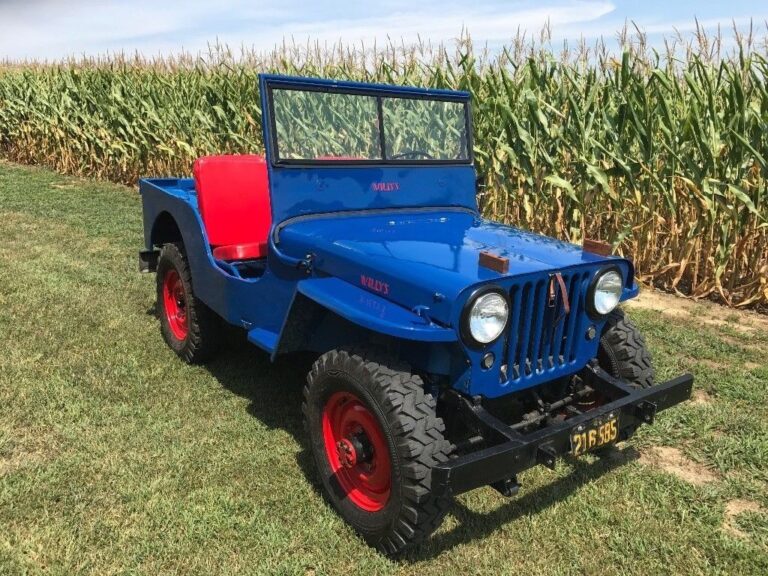 1946 Willys Jeep CJ-2A For Sale: A Comprehensive Buyer’s Guide to an American Icon