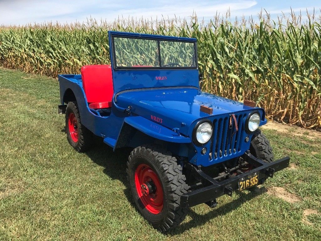 1946 Willys Jeep CJ-2A For Sale: A Comprehensive Buyer’s Guide
