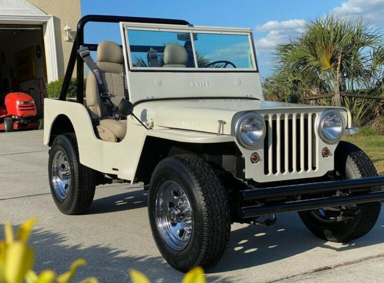1947 Jeep For Sale: A Comprehensive Guide to Owning a Piece of History