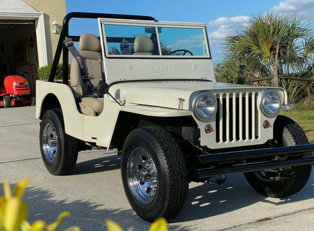 1947 Jeep For Sale: A Comprehensive Guide to Owning a Piece of History