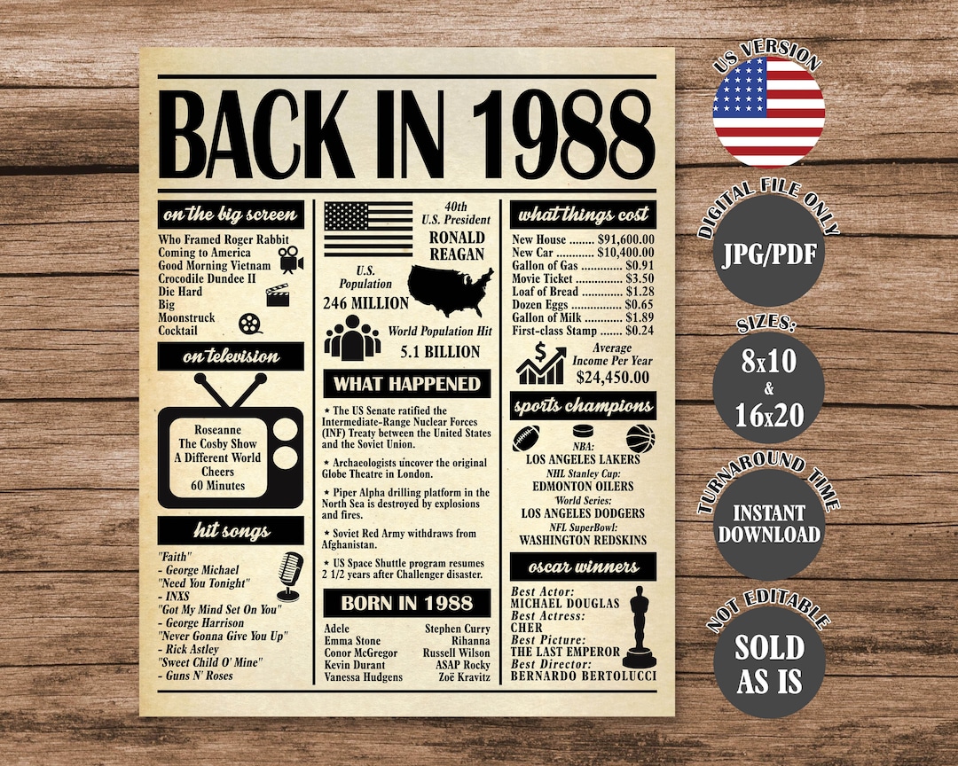 1988 Jeep Sahara For Sale: A Comprehensive Buyer’s Guide 1988 Jeep Sahara For Sale: A Comprehensive Buyer’s Guide