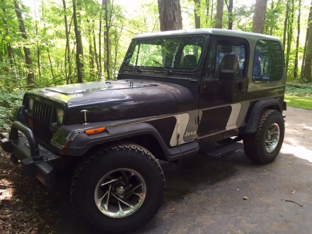 1993 Jeep Wrangler YJ For Sale: Your Comprehensive Buyer’s Guide