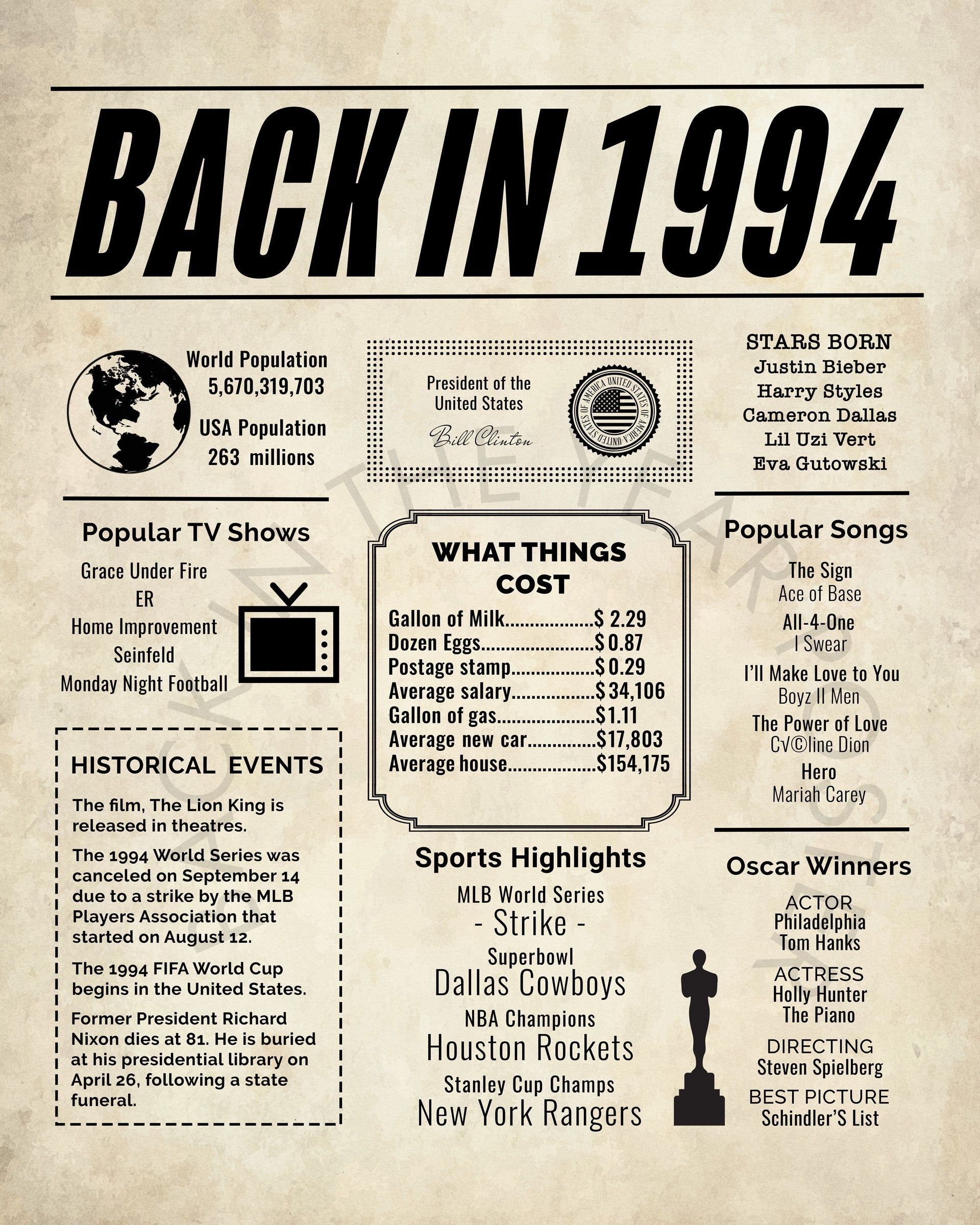 1994 Jeep Cherokee Country For Sale: A Timeless Classic Ready for New Adventures 1994 Jeep Cherokee Country For Sale: A Timeless Classic Ready for New Adventures