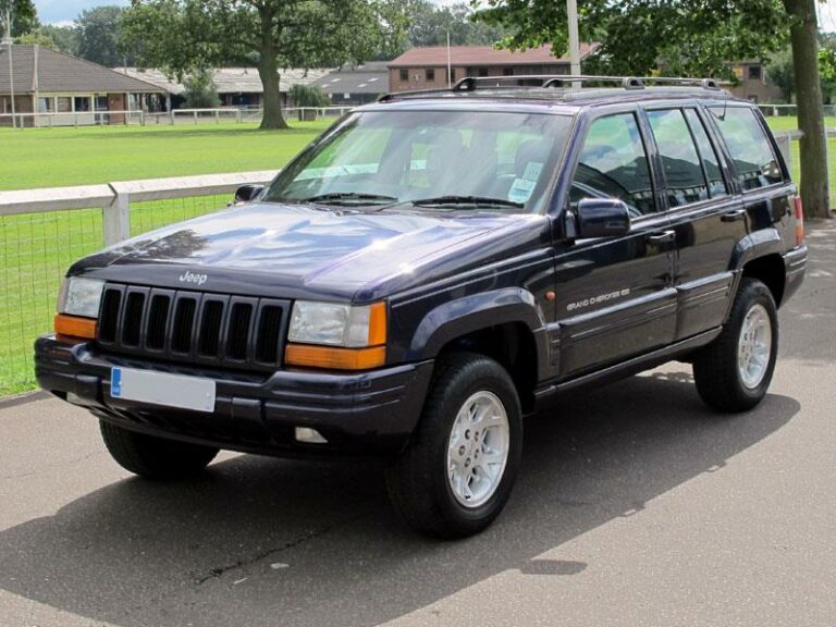 1997 Jeep Grand Cherokee 4.0 Engine For Sale: A Comprehensive Buyer’s Guide 1997 Jeep Grand Cherokee 4.0 Engine For Sale: A Comprehensive Buyer’s Guide