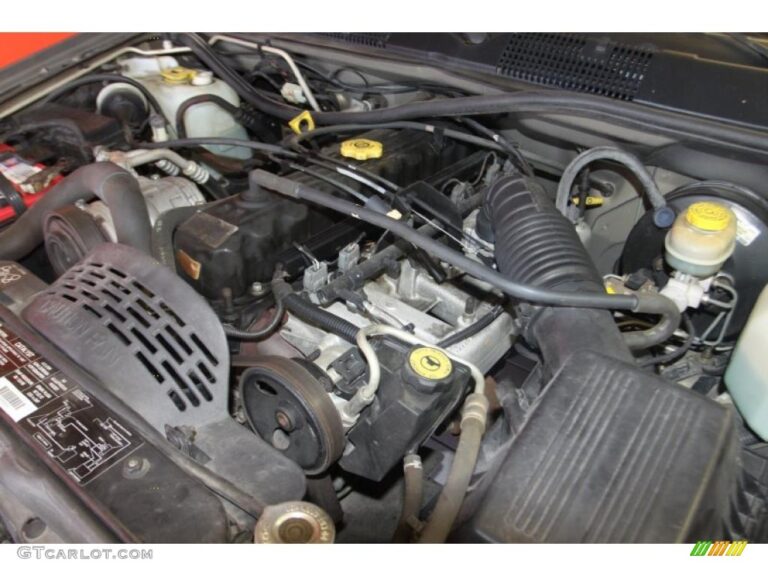 1997 Jeep Grand Cherokee Engine For Sale: A Comprehensive Guide to Finding Your Replacement Powerplant
