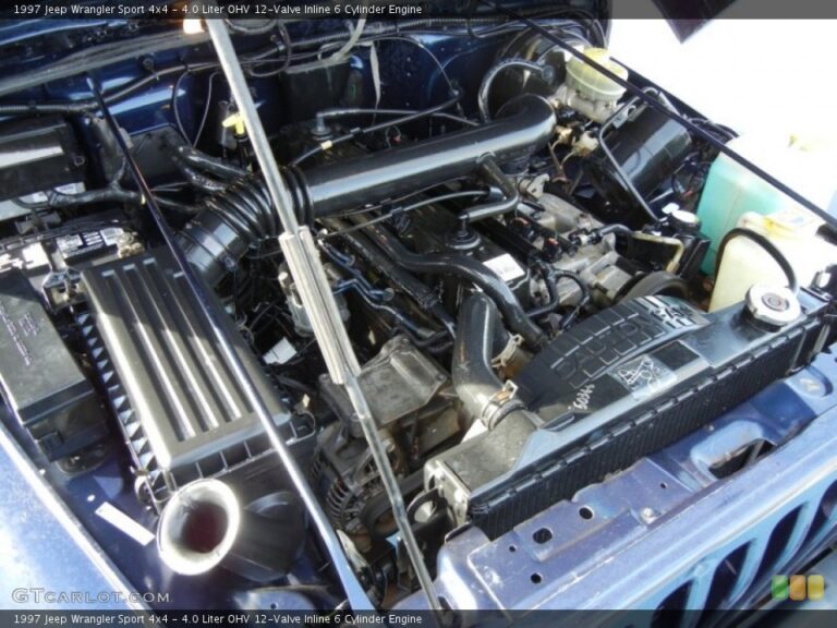1997 Jeep Wrangler 4.0 Engine For Sale: A Comprehensive Guide to Finding Your Next Powerplant
