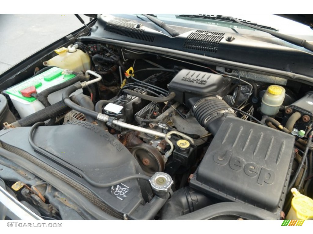 2000 Jeep Grand Cherokee Motor For Sale: A Comprehensive Guide to Finding Your Perfect Replacement