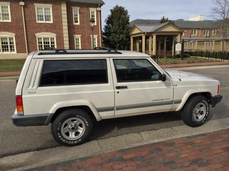 2001 Jeep Cherokee 2 Door For Sale: A Comprehensive Guide to Owning a Legend