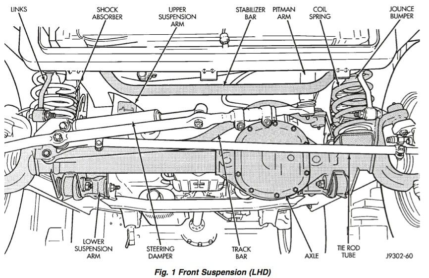 2002 Jeep Grand Cherokee Laredo Engine For Sale: A Comprehensive Guide to Reviving Your WJ