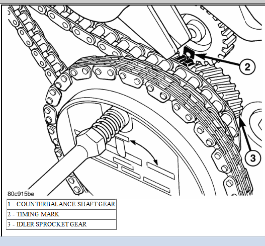2002 Jeep Liberty Engine For Sale: A Comprehensive Guide to Finding and Installing Your Replacement Powerhouse
