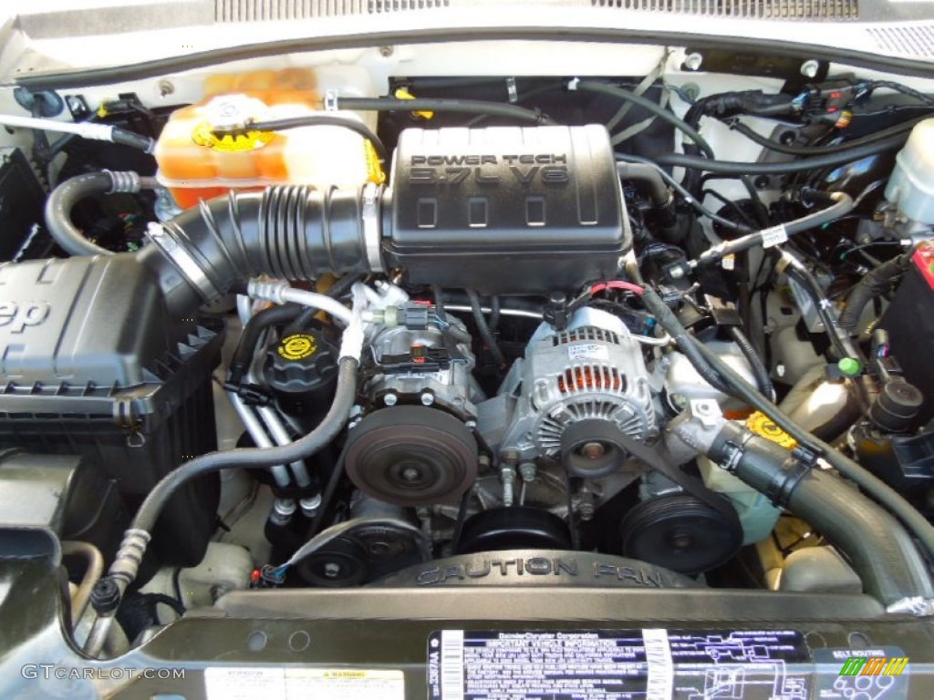 2002 Jeep Liberty Engine For Sale Ebay: Your Comprehensive Guide to a Smart Replacement