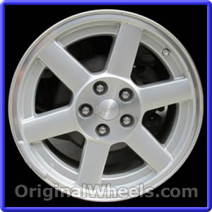 2002 Jeep Liberty Wheels For Sale: A Comprehensive Buyer’s Guide