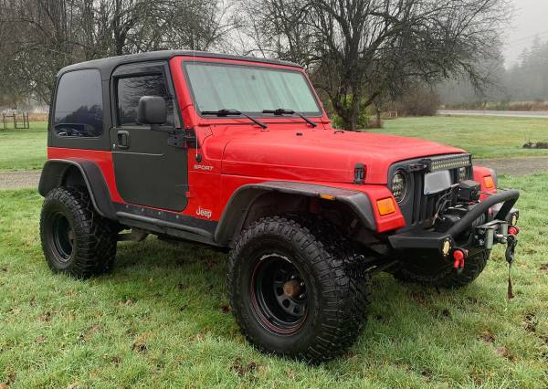 2004 Jeep TJ Sport For Sale: Your Comprehensive Guide to Finding and Owning an Off-Road Legend