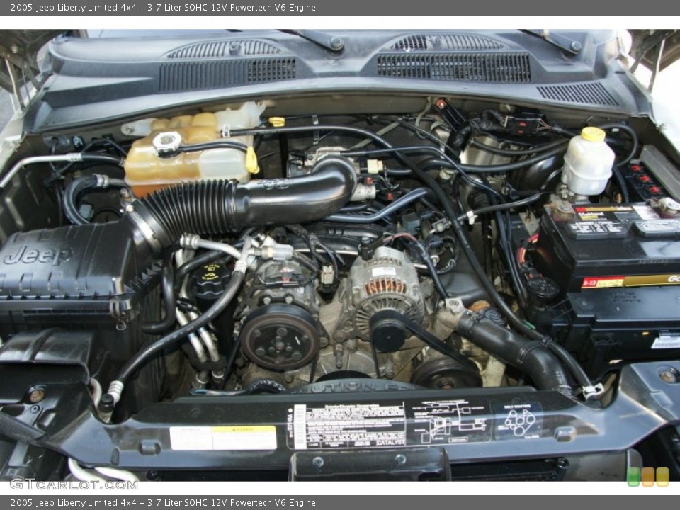 2005 Jeep Liberty Engine For Sale: Revitalizing Your Beloved SUV