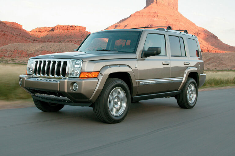 2006 Jeep Commander Motor For Sale: A Comprehensive Guide to Finding Your Perfect Replacement Engine