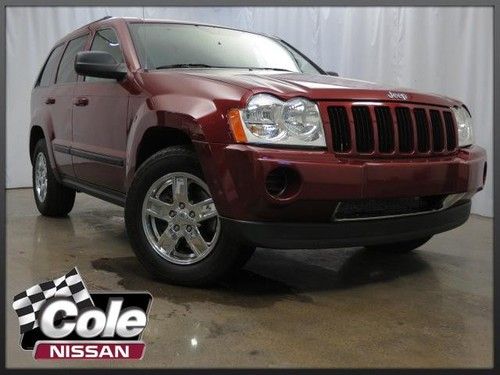 2007 Jeep Laredo For Sale: A Comprehensive Buyer’s Guide to the Enduring WK Grand Cherokee