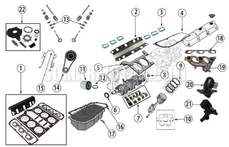 2007 Jeep Wrangler Motor For Sale: Your Comprehensive Guide to Engine Replacement