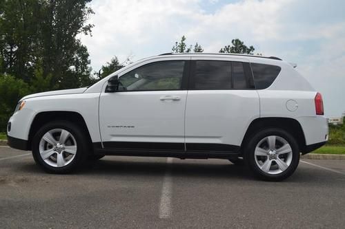 2012 Jeep Compass Latitude Doors For Sale: A Comprehensive Buyer’s Guide
