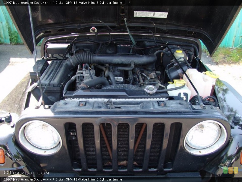 6 Cylinder Jeep Wrangler Engine For Sale: Your Ultimate Guide