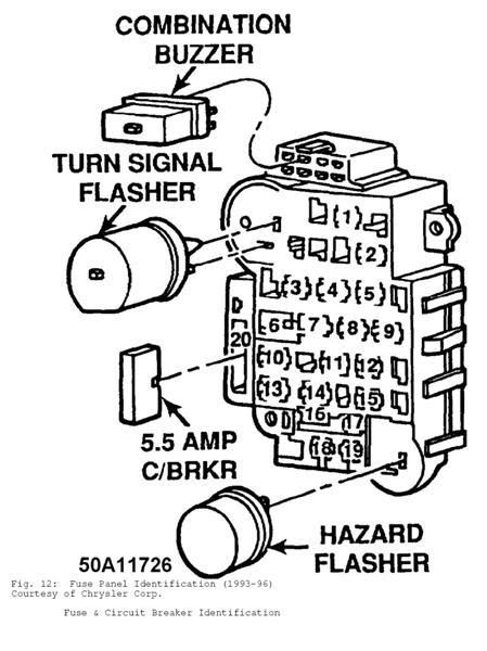 89 Jeep Wrangler Fuse Box For Sale: Your Comprehensive Guide to Replacement, Purchase, and Installation