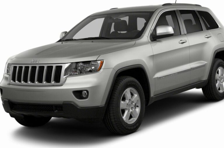 98 To 04 Jeep Grand Cherokee For Sale: Your Comprehensive Guide to a Capable Classic