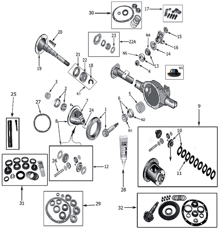 Chrysler 8.25 Jeep XJ Axle For Sale: Your Ultimate Guide to a Robust Upgrade