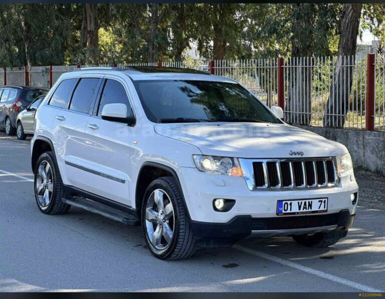 Exploring the Digital Archive: A Deep Dive into Jeep Grand Cherokee Wikipedia Polska