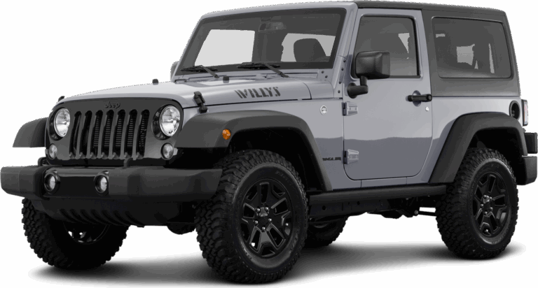 How Much Jeep Wrangler 2017: A Comprehensive Buyer’s and Seller’s Guide