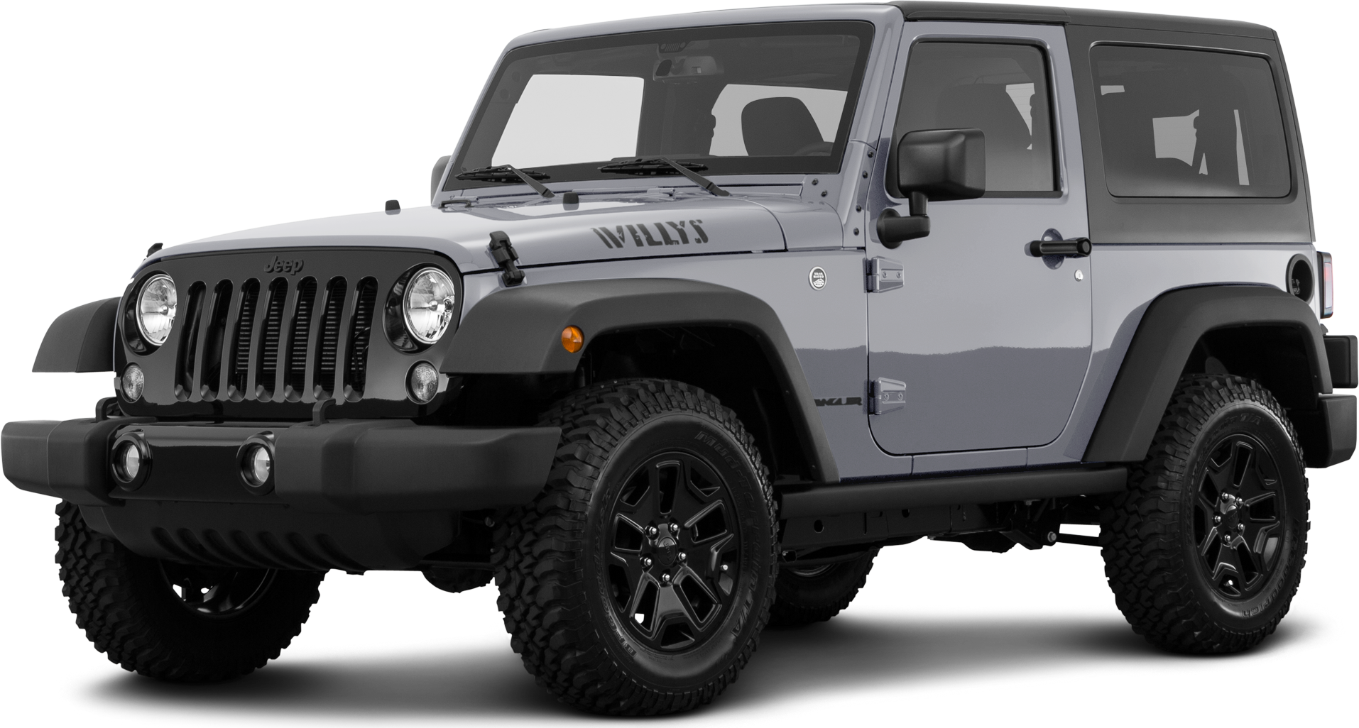 How Much Jeep Wrangler 2017: A Comprehensive Buyer’s and Seller’s Guide