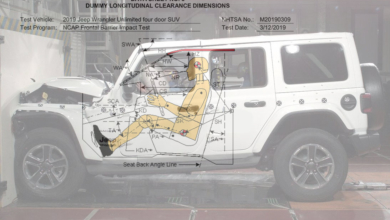 Is Jeep Wrangler Safety Rating