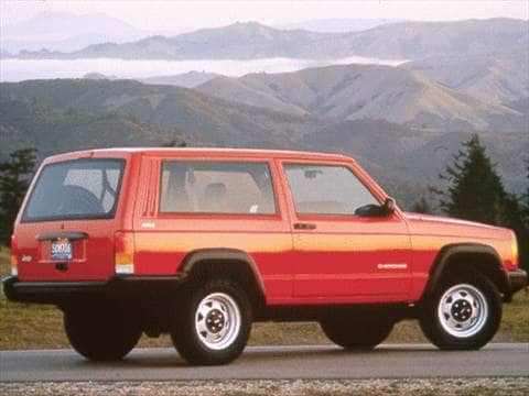 Jeep Cherokee 1999 Price: A Comprehensive Guide to Valuing an Enduring Icon