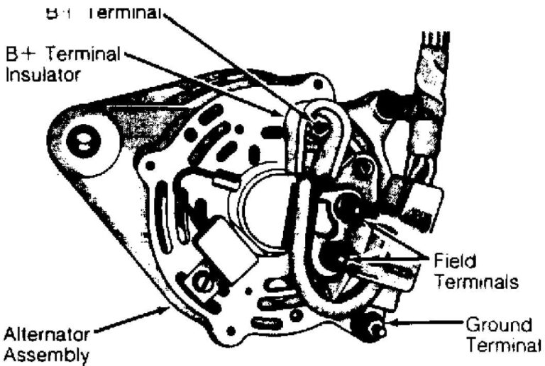 Jeep Cherokee Alternator: The Unsung Hero of Your Adventure Machine