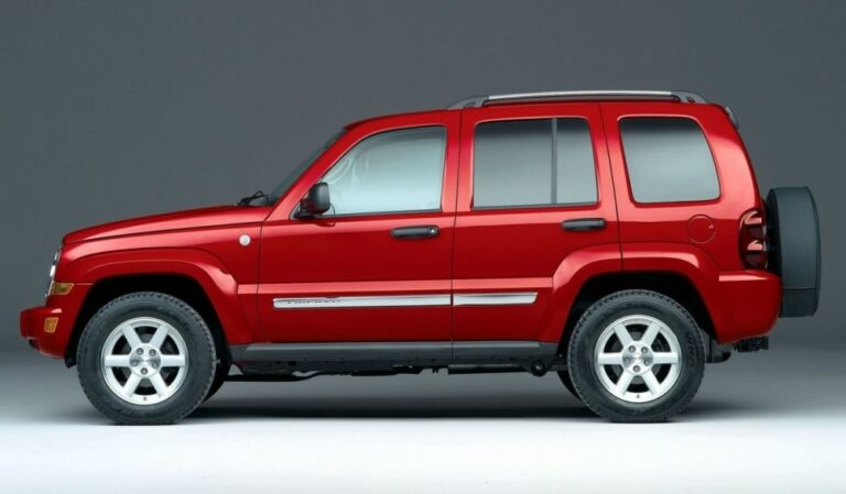 Jeep Cherokee For Sale 2005: Your Comprehensive Guide to an Enduring Off-Road Icon