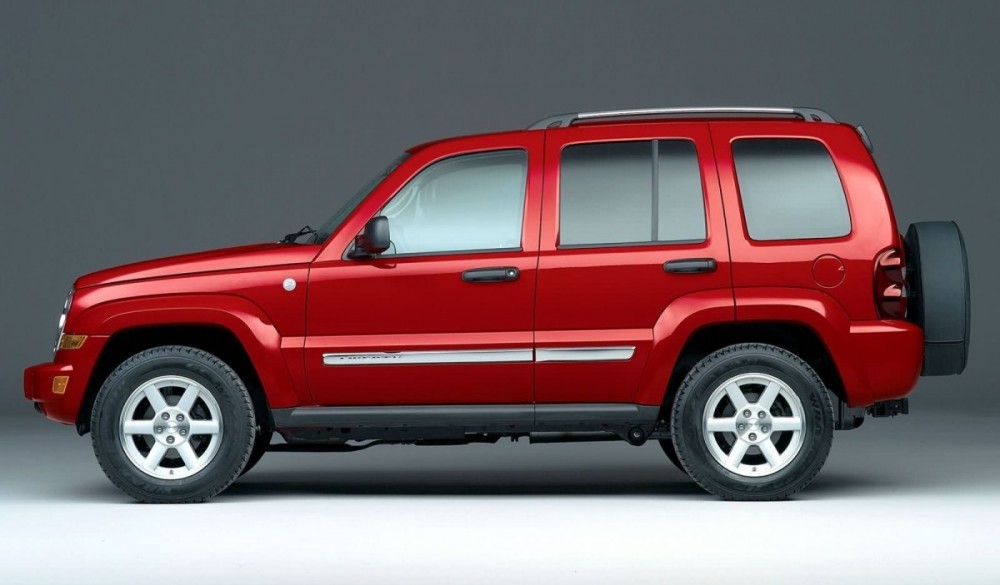 Jeep Cherokee For Sale 2005: Your Comprehensive Guide to an Enduring Off-Road Icon