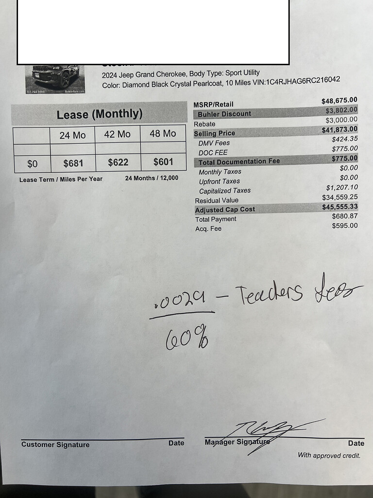Jeep Cherokee Leasehackr: Mastering the Art of the Unbeatable Lease Deal