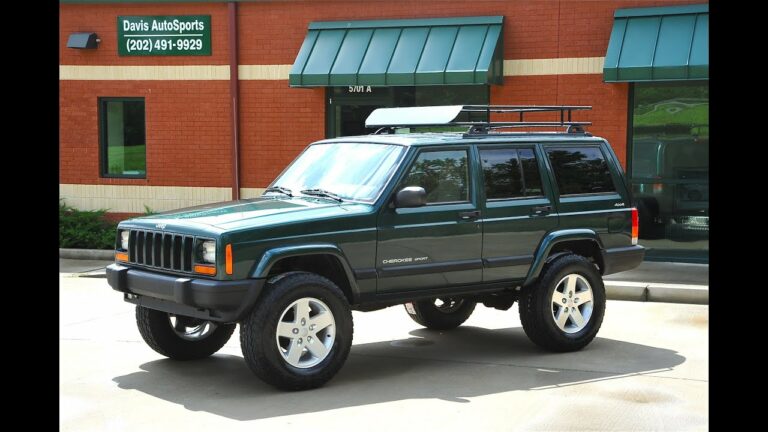 Jeep Cherokee Sport For Sale Denver Co: Your Ultimate Guide to Finding Adventure