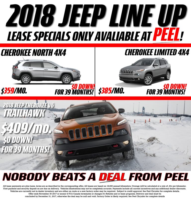 Jeep Cherokee Trailhawk Lease Specials: Your Comprehensive Guide to Off-Road Adventures on a Budget