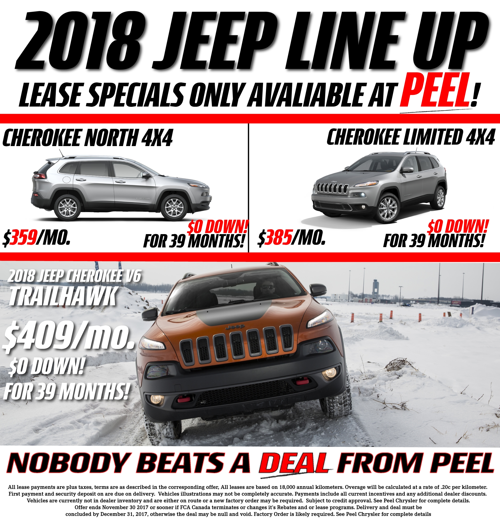 Jeep Cherokee Trailhawk Lease Specials: Your Comprehensive Guide to Off-Road Adventures on a Budget