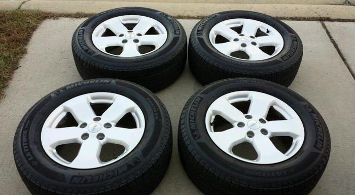 Jeep Cherokee Wheels And Tires For Sale: A Comprehensive Guide