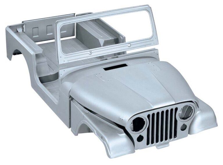 Jeep CJ7 Body Parts For Sale: Your Ultimate Guide to Restoration, Repair, and Customization