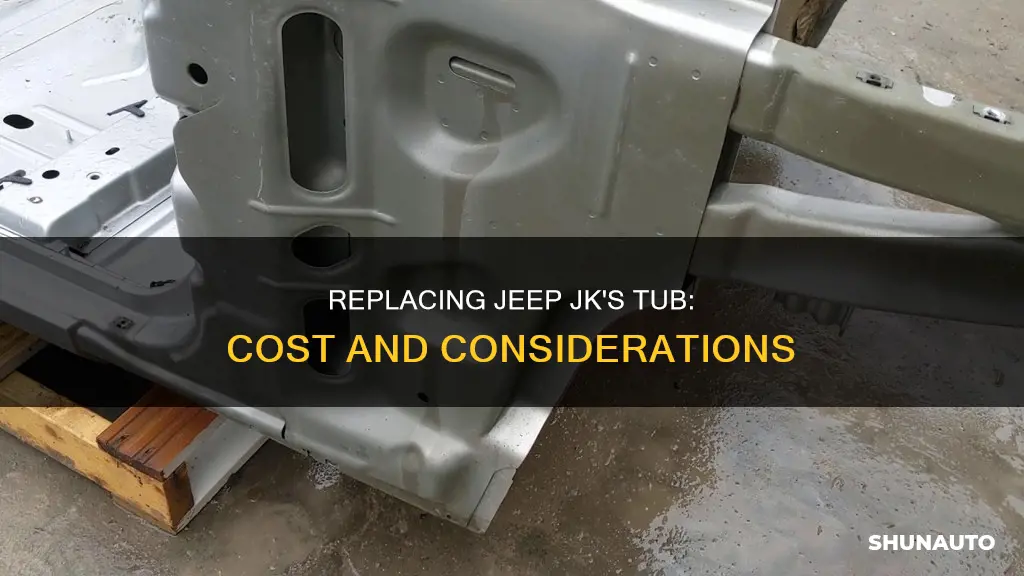 Jeep JK Tub For Sale: Your Ultimate Guide to Replacement Bodies