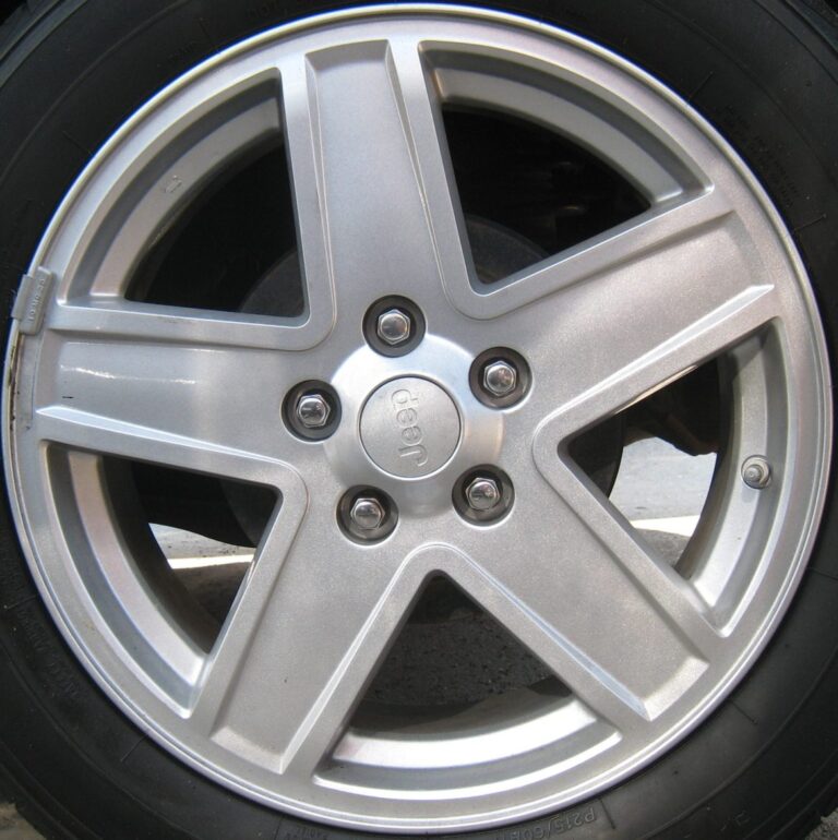 Jeep Patriot Wheels And Tires For Sale: A Comprehensive Guide to Upgrading Your Ride