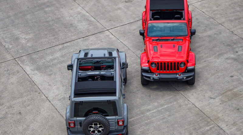 Jeep Sky Touch For Sale Cincinnati: Unlocking Open-Air Adventure in the Queen City Jeep Sky Touch For Sale Cincinnati: Unlocking Open-Air Adventure in the Queen City