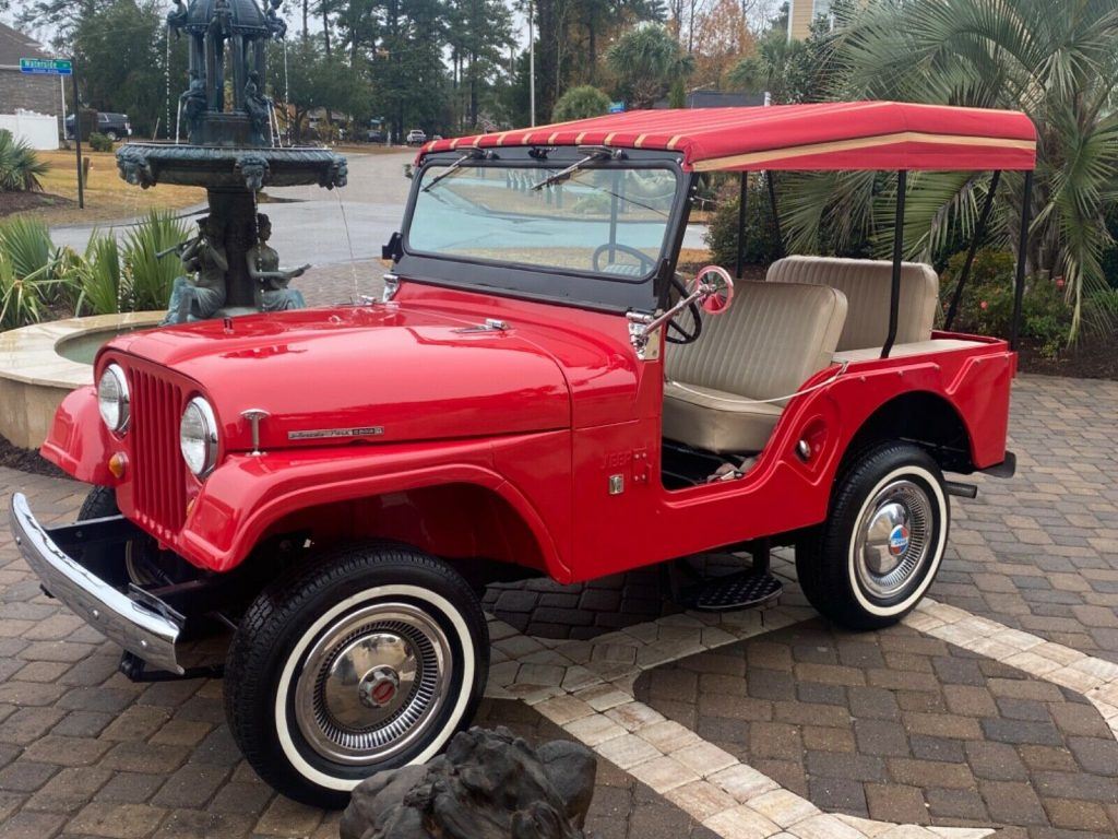 Jeep Tuxedo Park For Sale: A Guide to Acquiring a Vintage Icon
