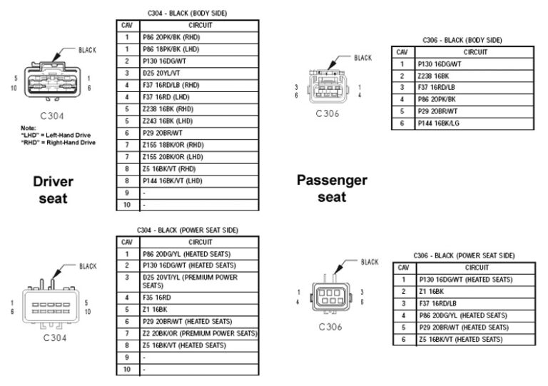 Jeep WJ Seats For Sale: A Comprehensive Guide to Finding Your Perfect Interior Upgrade