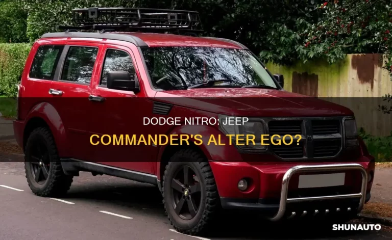 Nitro Jeep For Sale: Your Ultimate Guide to Buying and Selling These High-Octane Machines