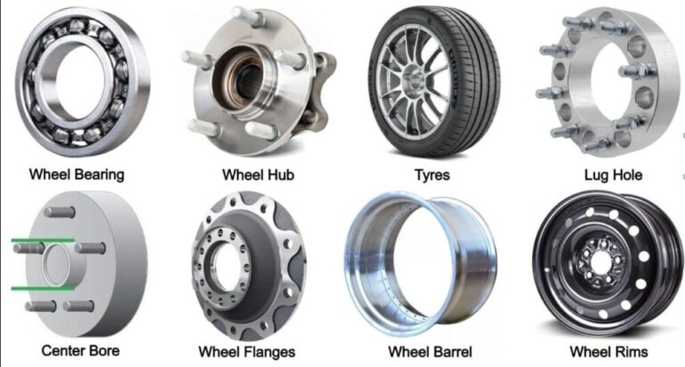 Parts Jeep For Sale: Your Ultimate Guide to Maintaining, Modifying, and Mastering Your Ride