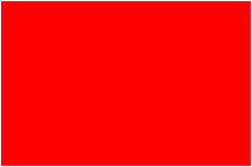 Red Accessories For Jeep Wrangler: Igniting Your Ride with Style and Spirit